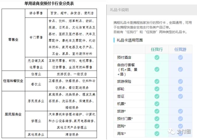 岸凭汽车用品