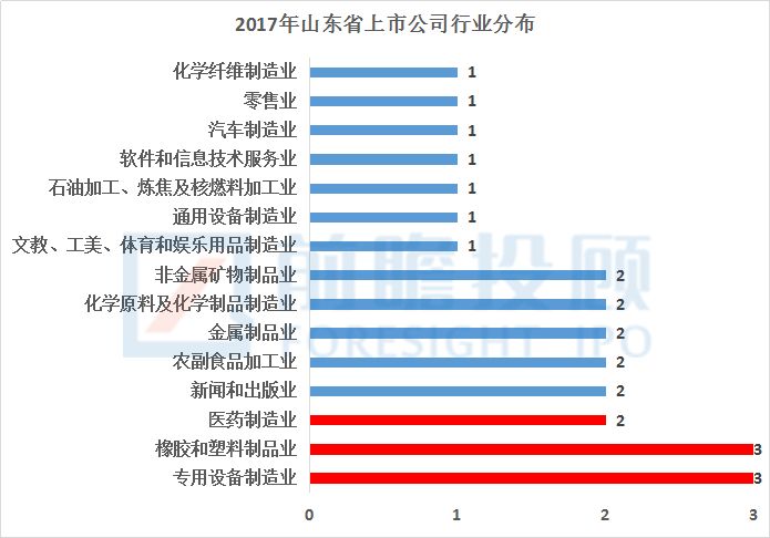 岸凭汽车用品